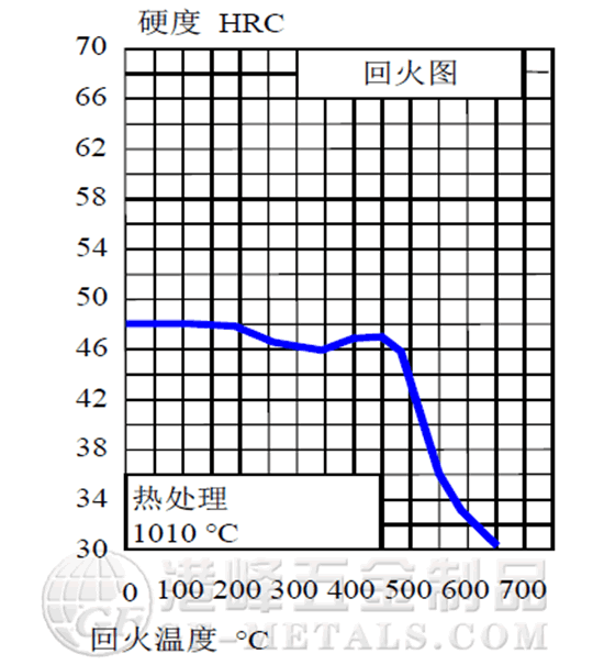 1.2085葛利茲.png 1.2085葛利茲.png
