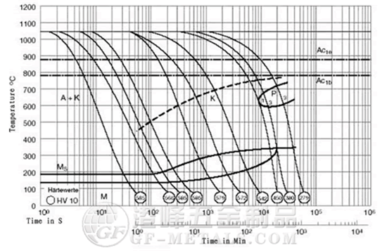 葛利茲1.2085_2.png 葛利茲1.2085_2.png