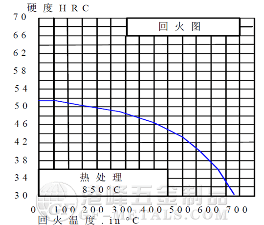 1.2312葛利茲1.png 1.2312葛利茲1.png