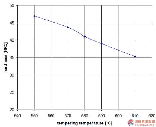 cpm40葛利茲1.png cpm40葛利茲1.png